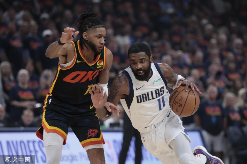 市充分调动 市充分调动